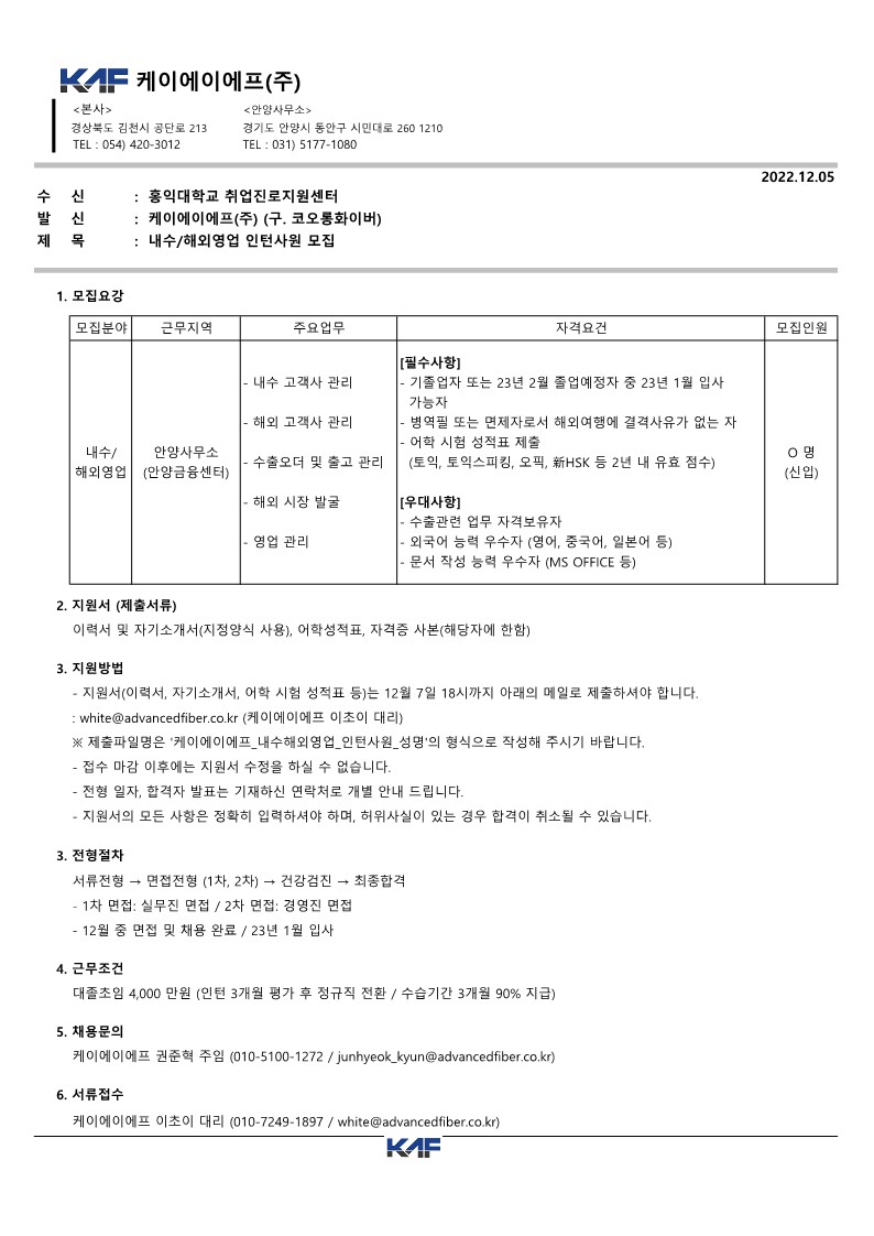 Contents image